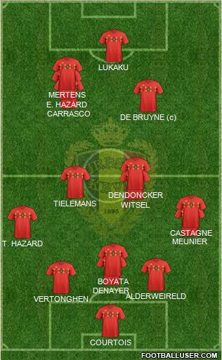 Belgium Formation 2021