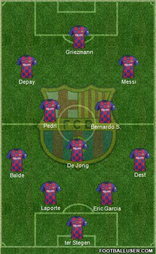 F.C. Barcelona Formation 2021