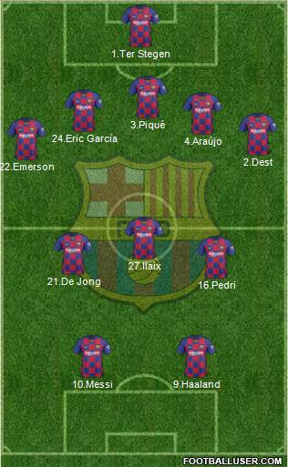 F.C. Barcelona Formation 2021