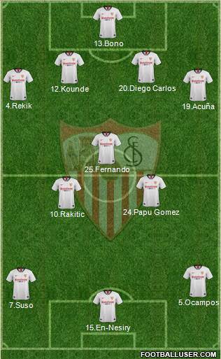 Sevilla F.C., S.A.D. Formation 2021