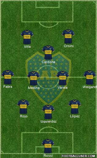 Boca Juniors Formation 2021