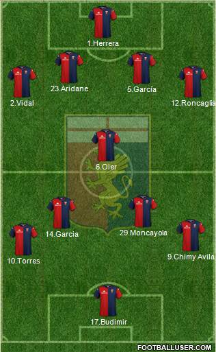 Genoa Formation 2021
