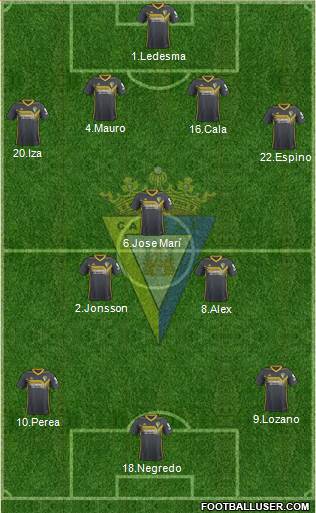 Cádiz C.F., S.A.D. football formation