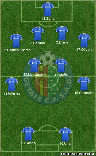 Getafe C.F., S.A.D. football formation