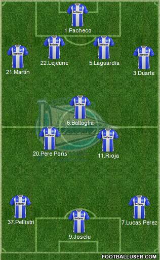 D. Alavés S.A.D. football formation