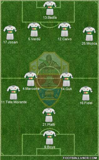 Elche C.F., S.A.D. Formation 2021