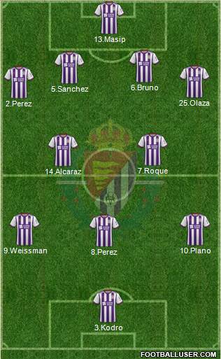 R. Valladolid C.F., S.A.D. football formation