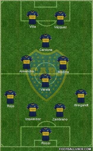 Boca Juniors Formation 2021
