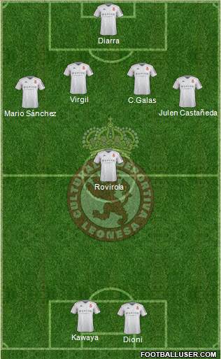 Cultural y Dep. Leonesa Formation 2021