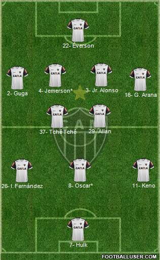 C Atlético Mineiro Formation 2021