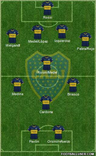 Boca Juniors Formation 2021