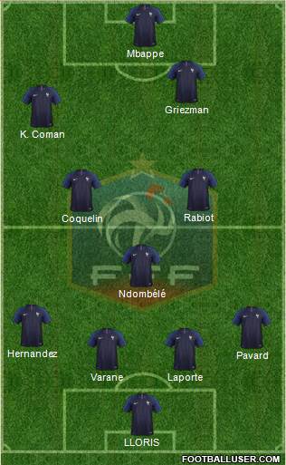 France Formation 2021