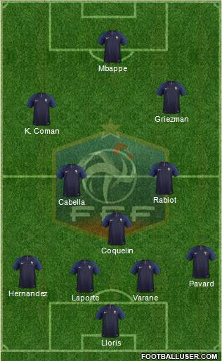 France Formation 2021