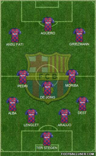 F.C. Barcelona Formation 2021