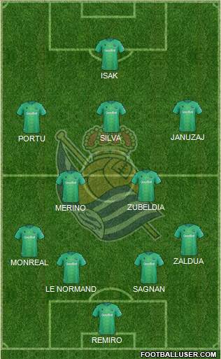 Real Sociedad S.A.D. football formation