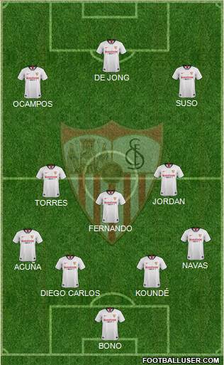 Sevilla F.C., S.A.D. Formation 2021