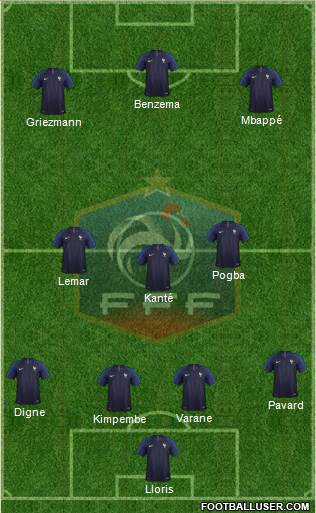 France Formation 2021
