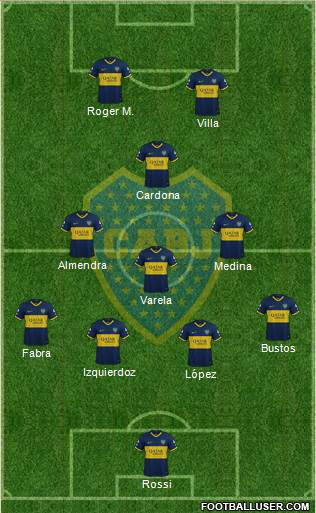 Boca Juniors Formation 2021