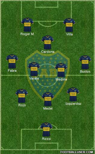 Boca Juniors Formation 2021