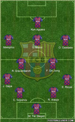 F.C. Barcelona Formation 2021