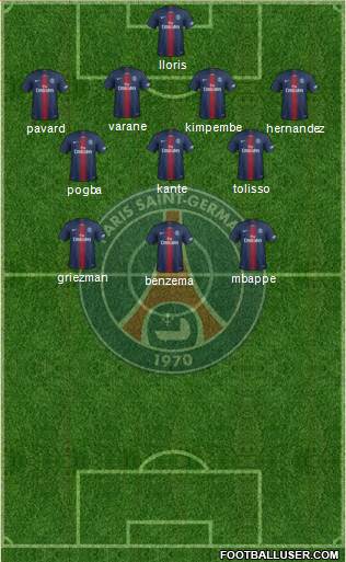 Paris Saint-Germain Formation 2021