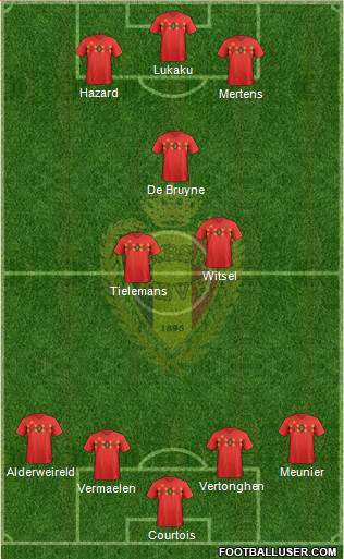 Belgium Formation 2021
