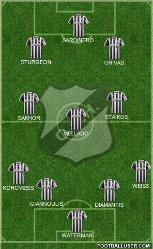 OFI Crete Formation 2021