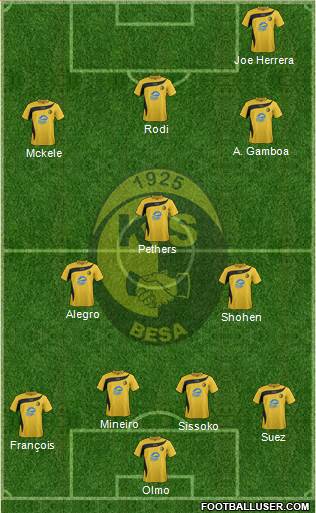 KS Besa Kavajë Formation 2021