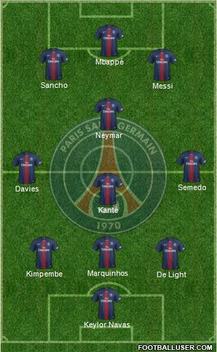 Paris Saint-Germain Formation 2021