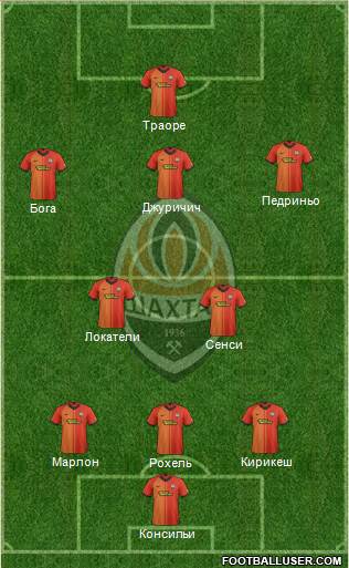 Shakhtar Donetsk 4-2-3-1 football formation