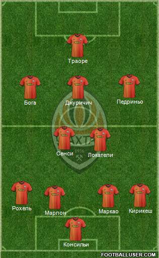 Shakhtar Donetsk 4-2-3-1 football formation