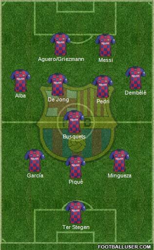 F.C. Barcelona Formation 2021