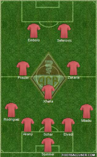AC Bellinzona Formation 2021