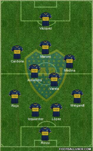 Boca Juniors Formation 2021