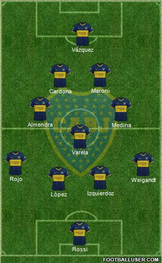 Boca Juniors Formation 2021