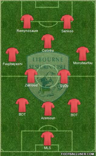 Football Club Libourne Saint Seurin Formation 2021