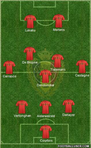 Belgium Formation 2021