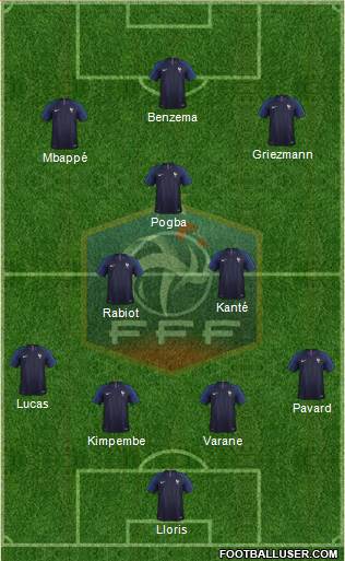 France Formation 2021