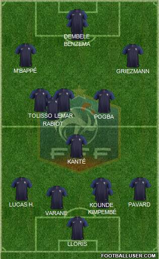 France Formation 2021