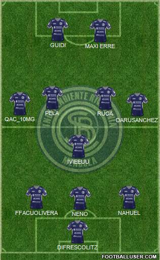 Independiente Rivadavia de Mendoza Formation 2021