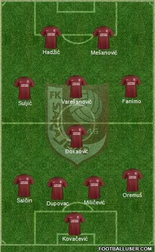 FK Sarajevo 4-1-3-2 football formation