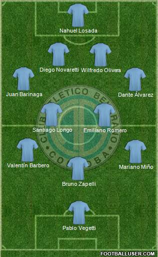 Belgrano de Córdoba 4-4-1-1 football formation