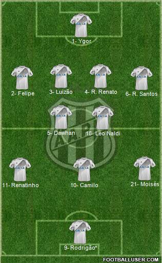 AA Ponte Preta Formation 2021