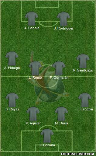 Club Universidad del Futbol Formation 2021