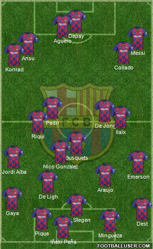 F.C. Barcelona Formation 2021