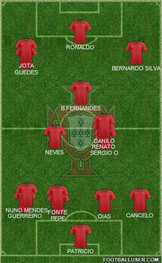 Portugal Formation 2021
