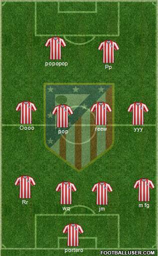Atlético Madrid B Formation 2021