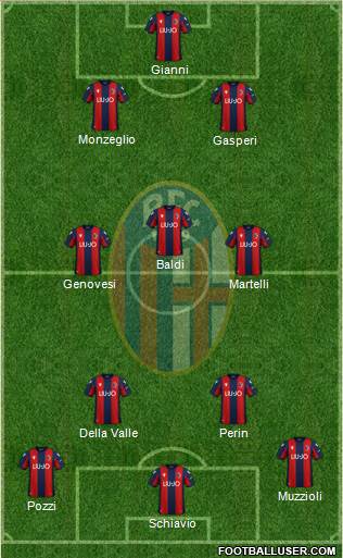 Bologna Formation 2021