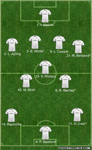 Leeds United football formation