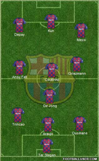 F.C. Barcelona Formation 2021